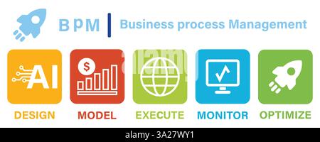 Business process management banner Stock Vector