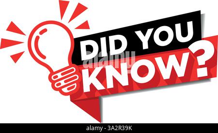 Did You Know label design with light bulb, ribbon and rays. Vector on transparent background. Stock Vector
