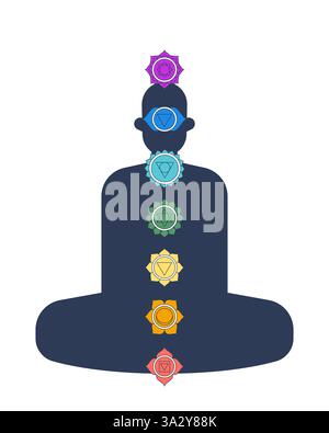 Chakra alignment on meditating human silhouette 2D cartoon object Stock Vector