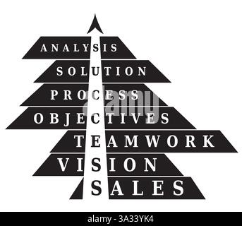 Success Pyramid Tree - 7 Steps with Letters in Black and White Vector Stock Vector