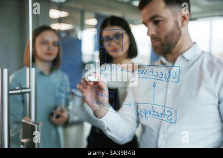 Blue color text. Office workers are creating plan, standing by glass and writing on it. Stock Photo