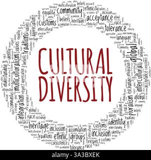 Cultural Diversity word cloud conceptual design isolated on white ...