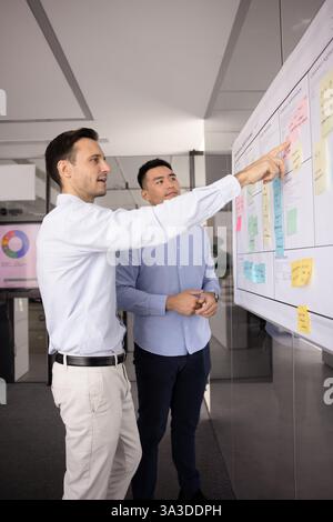Two male project managers planning tasks on Kanban scrum board Stock Photo