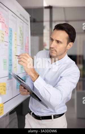 Serious confident Latin project manager man making Kanban scrum board Stock Photo