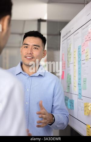 Positive Asian project manager presenting business model canvas to colleague Stock Photo