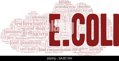 Escherichia Coli - E. coli vector illustration word cloud isolated on a white background. Stock Vector