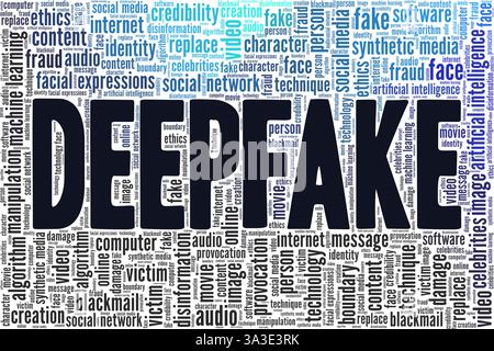 Deepfake vector illustration word cloud isolated on white background. Stock Vector