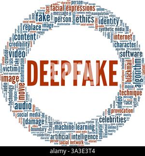 Deepfake vector illustration word cloud isolated on white background. Stock Vector