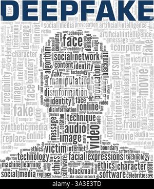 Deepfake vector illustration word cloud isolated on white background. Stock Vector