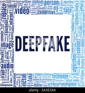 Deepfake vector illustration word cloud isolated on white background. Stock Vector