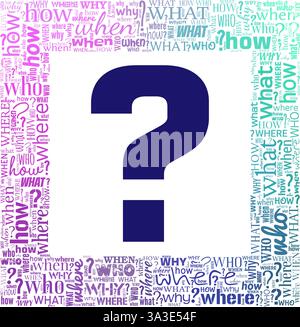 Questions - Who, Where, When, Why etc. vector illustration word cloud ...