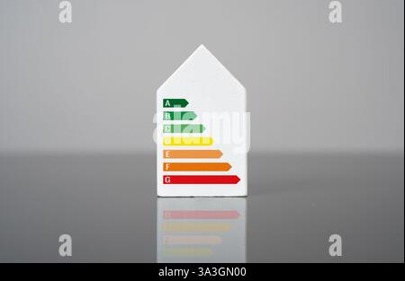 House figurine and energy efficiency scale. Energy rating scales. Insulation, eco-friendly design, and sustainable living. Stock Photo