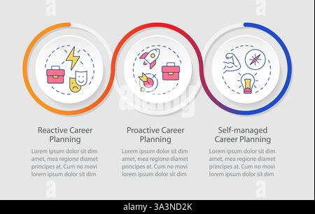 Career planning methodology types infographics circles sequence Stock Vector