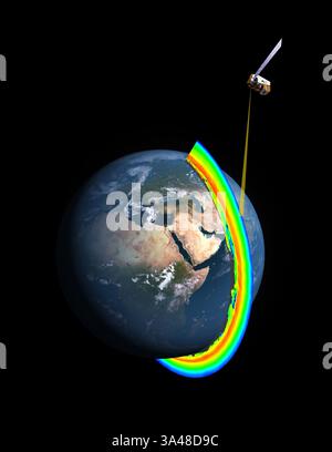 Dec. 11, 2013 - ..A cross-section of Earth's ozone layer as measured by the limb profiler, part of the Ozone Mapper Profiler Suite that's aboard the Suomi NPP satellite..NASA reveals new results from inside the ozone hole - 11 Dec 2013..NASA scientists revealed on Wednesday (11 Dec) the inner workings of the ozone hole that forms annually over Antarctica and found that declining chlorine in the stratosphere has not yet caused a recovery of the ozone hole.....More than 20 years after the Montreal Protocol agreement limited human emissions of ozone-depleting substances, satellites have monitored Stock Photo
