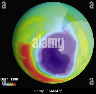 June 26, 2013 - Hole in the Ozone Layer Over Antarctica: In 1985, a British scientist working in Antarctica discovered a 40 percent loss in the ozone layer over the continent. When Goddard Space Flight Center researchers reviewed their data, they confirmed the ozone loss. Since then, scientists have relied on instrumentation developed by Goddard to keep track of the environmental phenomenon, which in the 1990s prompted a worldwide ban on chlorofluorocarbons (CFCs), a chemical used for refrigeration and other industrial uses. In this image, the blue/purple areas show low ozone, while the red ar Stock Photo