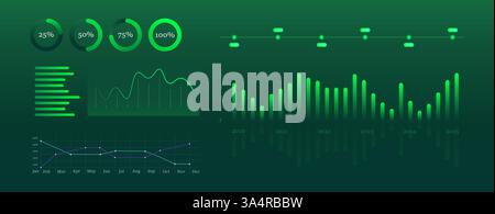 Data visualization dashboard. Green circular progress indicators, bar ...