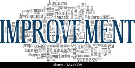 Improvement vector illustration word cloud isolated on white background. Stock Vector