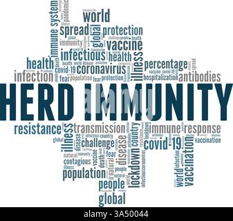 Herd Immunity vector illustration word cloud isolated on white background. Stock Vector