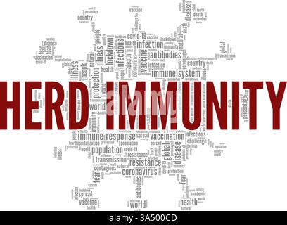 Herd Immunity vector illustration word cloud isolated on white background. Stock Vector