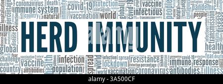 Herd Immunity vector illustration word cloud isolated on white background. Stock Vector