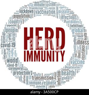 Herd Immunity vector illustration word cloud isolated on white background. Stock Vector