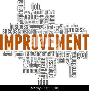 Improvement vector illustration word cloud isolated on white background. Stock Vector