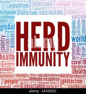 Herd Immunity vector illustration word cloud isolated on white background. Stock Vector