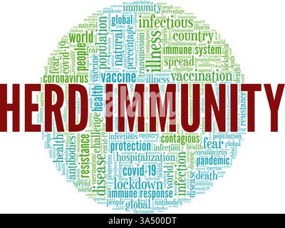 Herd Immunity vector illustration word cloud isolated on white background. Stock Vector