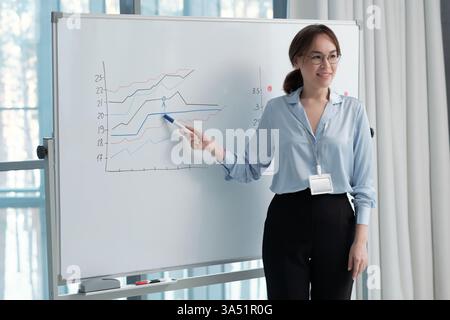 Happy young female CEO presenting income growth to colleagues, pointing at graphs on the board. A dynamic boardroom scene that works well for leadership, finance and business development campaigns. Stock Photo