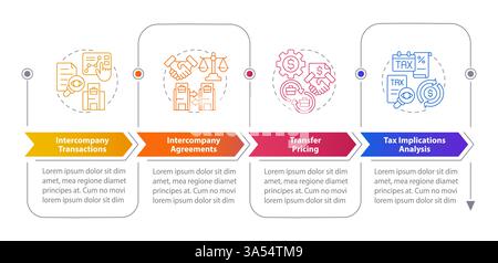Intercompany transaction process rectangular infographics Stock Vector