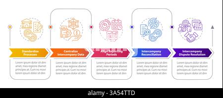 Best practices for intercompany accounting rectangular infographics Stock Vector