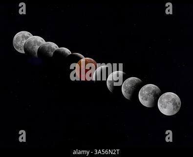 Total Lunar Blood Moon Eclipse phases March 13-14, 2025 over Ottawa, Canada Stock Photo
