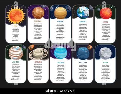 Solar system planets poster chart set. Colorful planets clip art for science astronomy educational learning poster template collection vector Stock Vector
