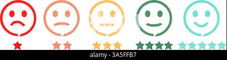 Smiley rating scale. Smiley level survey. Feedback rating level Stock Vector