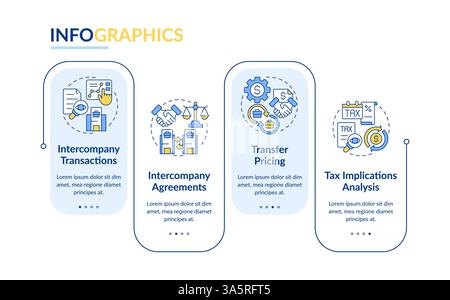 Intercompany transaction process rectangle infographic vector Stock Vector