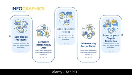 Best practices for intercompany accounting rectangle infographic vector Stock Vector