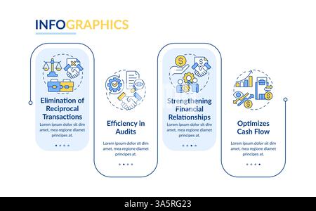 Benefits of intercompany accounting transactions rectangle infographic vector Stock Vector