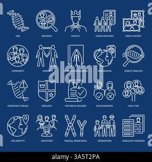 Genealogy and ancestry line icon set. Vector illustration Stock Vector ...