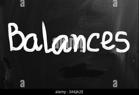 Business ideas handwritten with white chalk on a blackboard Stock Photo
