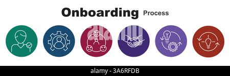 Onboarding Process single stroke icon sets vector editable and expandable Stock Vector