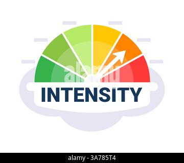 Dynamic Intensity Level Indicator Dial Vector Illustration with Multicolored Measurement Zones Stock Vector
