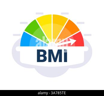 Body Mass Index BMI gauge chart showing level between low and high ...