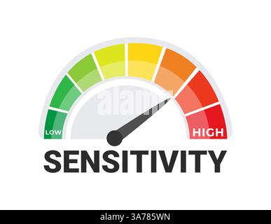 Sensitivity Measurement Dashboard Vector Illustration with a Gradient Scale from Low to High Sensitivity Levels Stock Vector