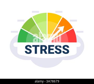 Risk level meter indicator. Stress speedometer. Chat control concept ...