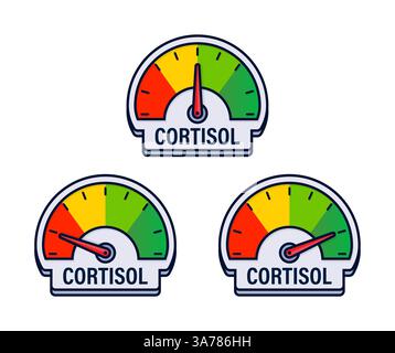 Set of Stress Level Indicators Vector Illustration with Color Coded ...