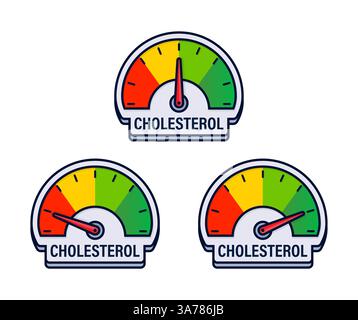 Collection of Cholesterol Level Gauges Vector Illustration with Health Risk Assessment Zones Stock Vector
