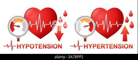 Blood arterial pressure measure, heart hypertension, cardiac hypotension cardiology cardiovascular disease medical treatment. High low heartbeat pulse Stock Vector