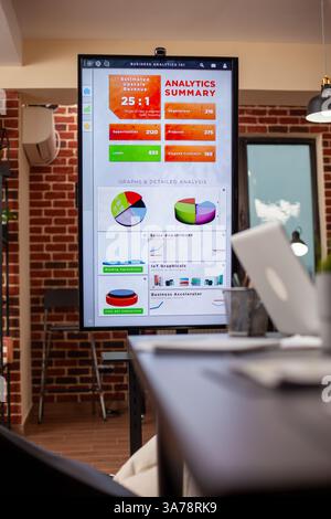 Selective focus on digital monitor displaying business analytics summary in vacant meeting room. Led screen panel showing online startup company data in empty office, prepared for group discussions. Stock Photo