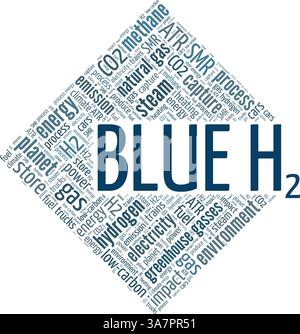 Blue Hydrogen H2 vector illustration word cloud isolated on white background. Stock Vector
