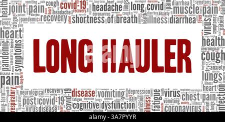 Long Hauler Covid-19 vector illustration word cloud isolated on white background. Stock Vector